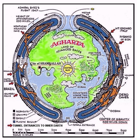 MAP of Inner Earth